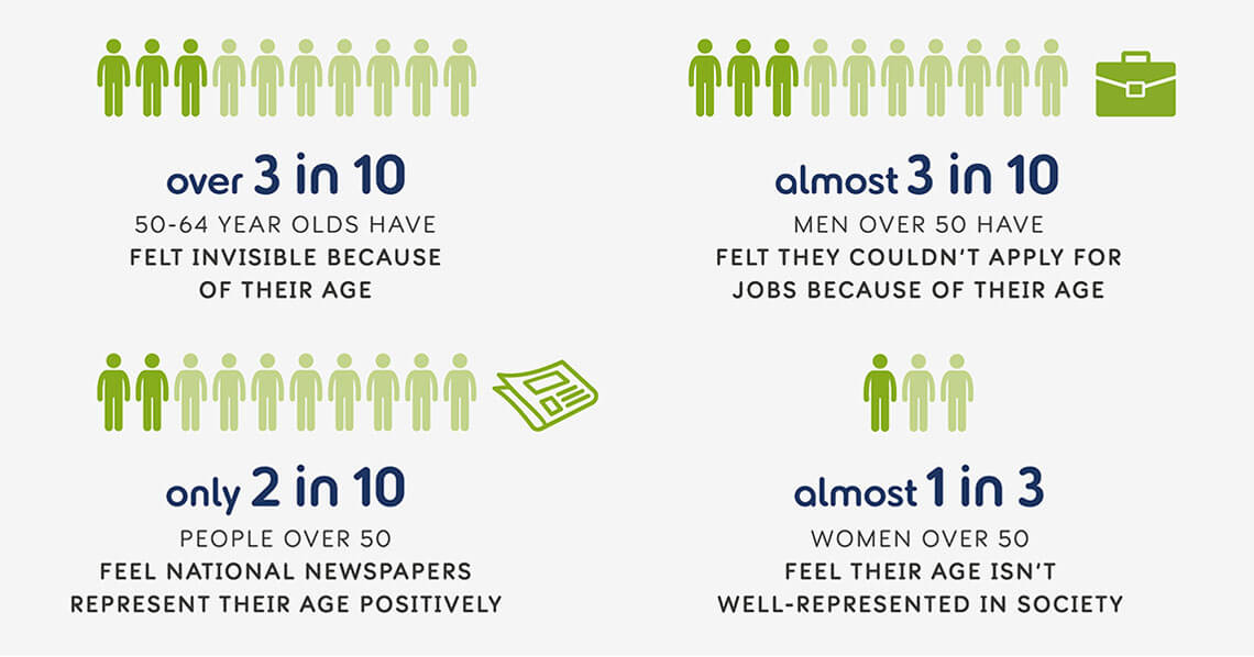 infographic depicting the scale of the problem